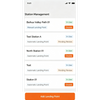 Digital Site Management System