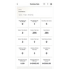 Business Data Management System