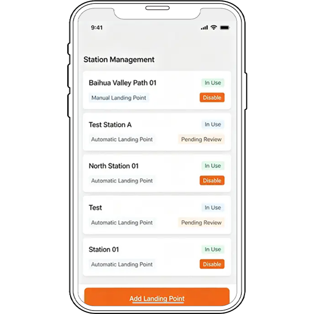 Digital Site Management System